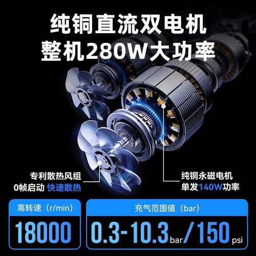 车载充气泵选购指南:实测8款热门产品,这些坑千万别踩!